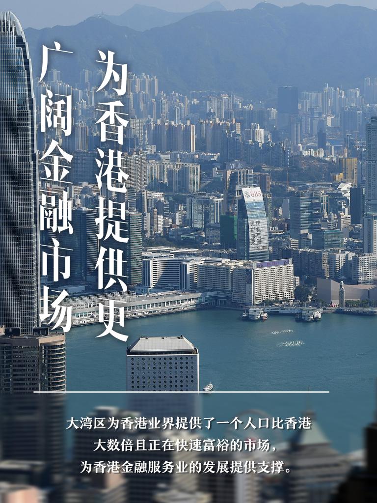 为香港提供更广阔金融市场 为香港提供更广阔金融市场